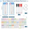 2 Packs of 31 Pcs Multiplication and Division Flashcards, 0-12 Math Flash Cards 1-12 Division Flashcards Multiplication Chart Math Games for Kids 1st to 3rd Grade view 2