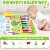 Baby Musical Play Mat,Early Educational 3 in 1 Floor Piano Drum Animal Touch 31.5"*19.6 " Play Blanket Montessori Sensory Musical Learning Toys,Baby Birthday (Green Dinosaur) view 2