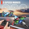 4DRC RC Planes Remote Control Airplanes with 2 Batteries, Foam RC Planes for Kids Adults Beginners 4-7 8-12 12-16, Remote Control Helicopter Fighter Jet Drones for Kids Adults, 360 Flip view 4