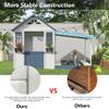 Kids Playhouse with Sandbox, Wooden Outdoor Cottage Play House with Sand Pit for Backyard Garden Ages 3 to 10 Years Old (Grey) view 4