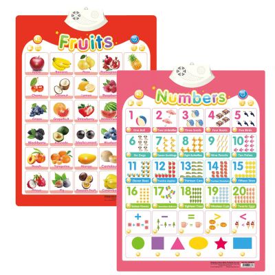 Alphabet Poster for Kids with Sound & Learning Modes, Electronic Wall Chart to Learn Arabic Letters, Numbers, and Words - Ideal Educational Tool (#14)