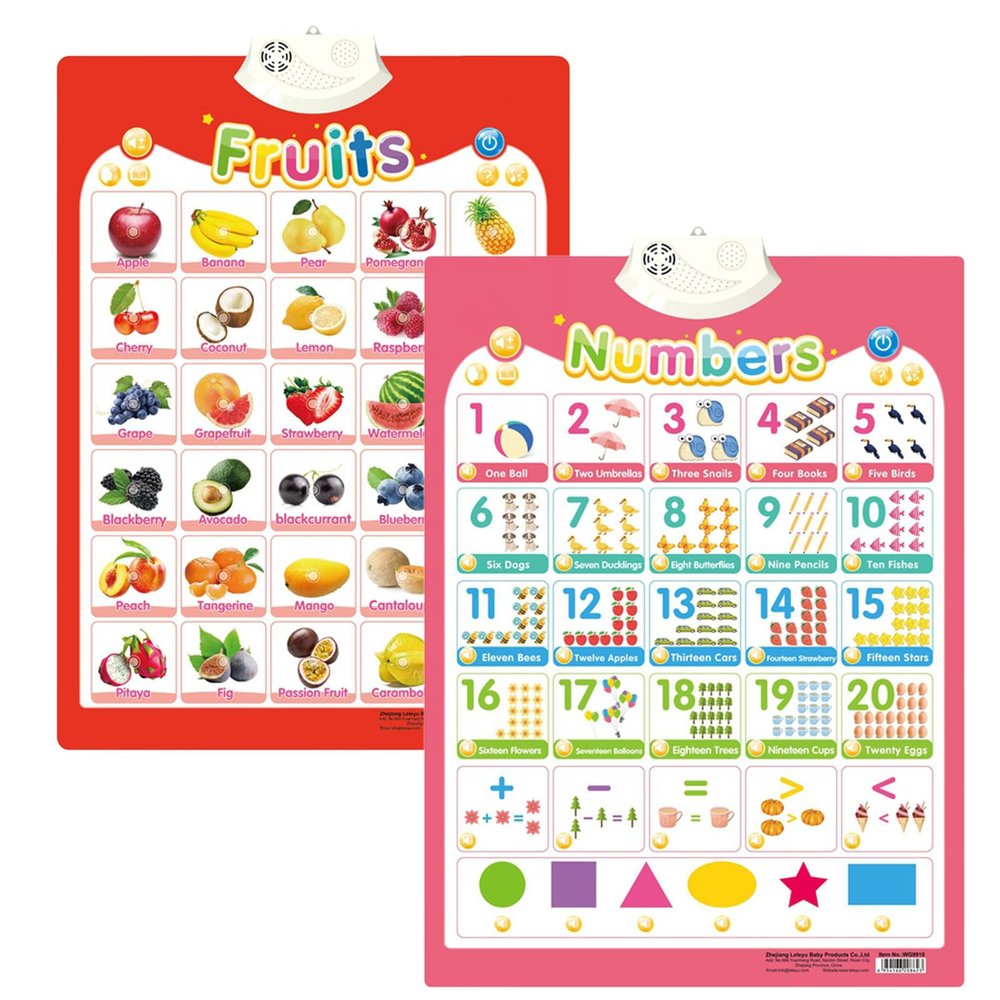 Alphabet Poster for Kids with Sound & Learning Modes, Electronic Wall Chart to Learn Arabic Letters, Numbers, and Words - Ideal Educational Tool (#14)