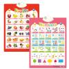 Alphabet Poster for Kids with Sound & Learning Modes, Electronic Wall Chart to Learn Arabic Letters, Numbers, and Words - Ideal Educational Tool (#14) view 1