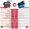 HobbyPark Direct Powered Waterproof High Torque RC Steering Servo 828oz-in 60kg Standard Servo Brushless Motor All Metal Gears High Speed HV 8.4-16.8V 180 for RC Car Crawler Truck Buggy Short Course view 4