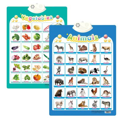Alphabet Poster for Kids with Sound & Learning Modes, Electronic Wall Chart to Learn Arabic Letters, Numbers, and Words - Ideal Educational Tool (#21)