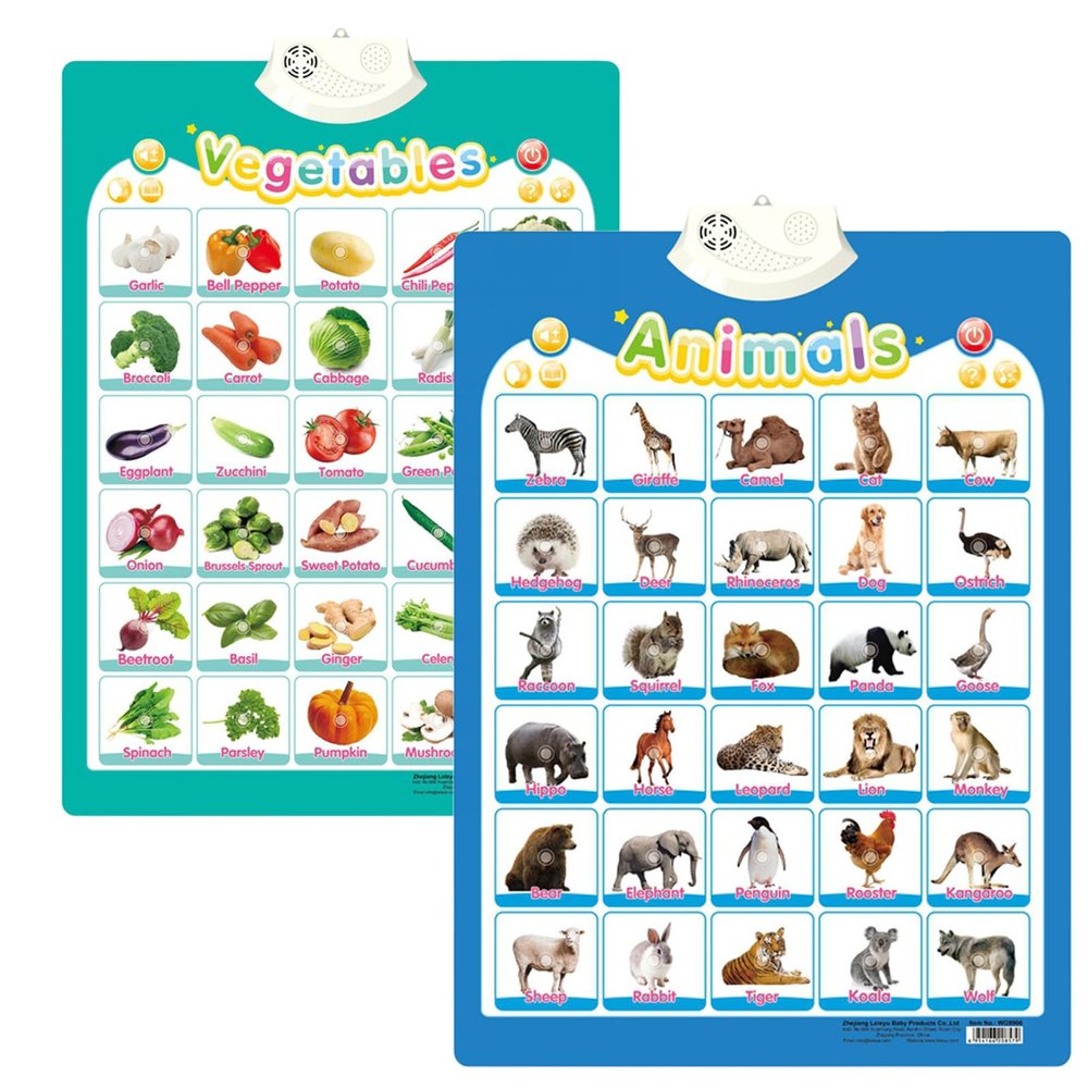 Alphabet Poster for Kids with Sound & Learning Modes, Electronic Wall Chart to Learn Arabic Letters, Numbers, and Words - Ideal Educational Tool (#21)