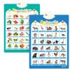 Alphabet Poster for Kids with Sound & Learning Modes, Electronic Wall Chart to Learn Arabic Letters, Numbers, and Words - Ideal Educational Tool (#21) view 1