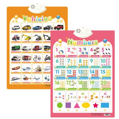 Alphabet Poster for Kids with Sound & Learning Modes, Electronic Wall Chart to Learn Arabic Letters, Numbers, and Words - Ideal Educational Tool (#9)