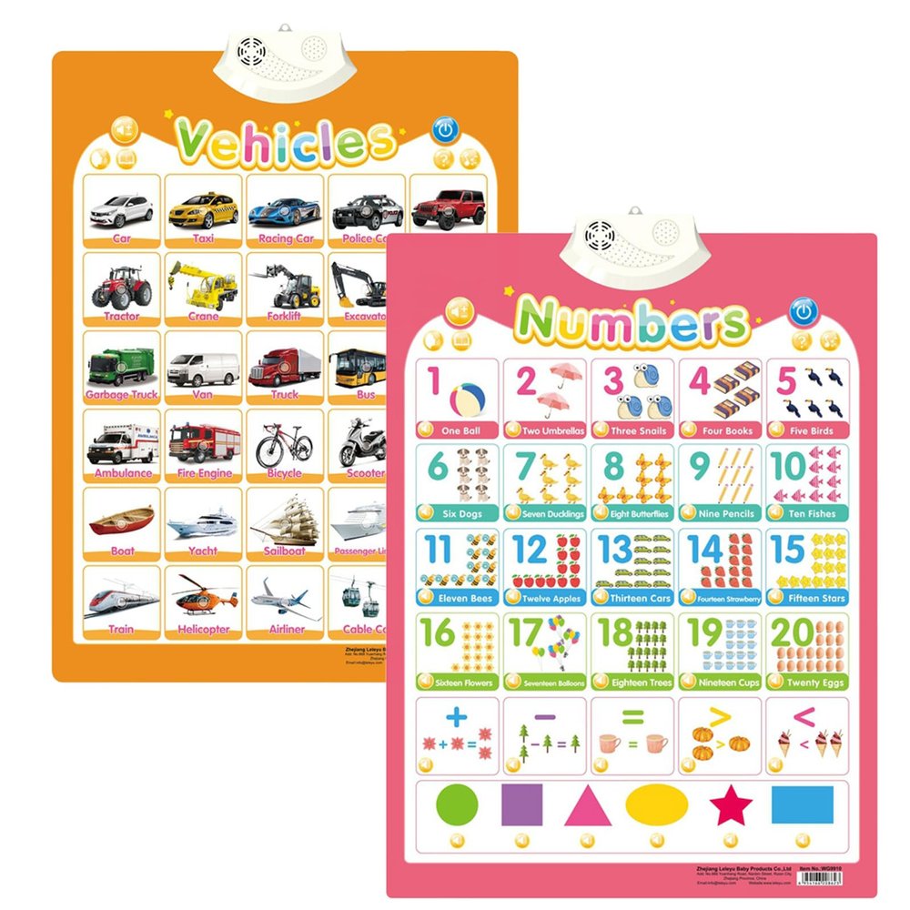 Alphabet Poster for Kids with Sound & Learning Modes, Electronic Wall Chart to Learn Arabic Letters, Numbers, and Words - Ideal Educational Tool (#9)