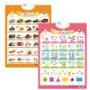 Alphabet Poster for Kids with Sound & Learning Modes, Electronic Wall Chart to Learn Arabic Letters, Numbers, and Words - Ideal Educational Tool (#9) view 1