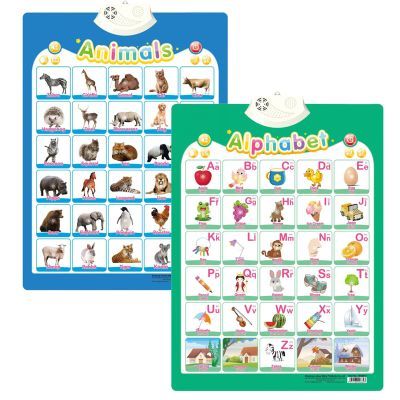 Alphabet Poster for Kids with Sound & Learning Modes, Electronic Wall Chart to Learn Arabic Letters, Numbers, and Words - Ideal Educational Tool (#2)