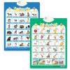 Alphabet Poster for Kids with Sound & Learning Modes, Electronic Wall Chart to Learn Arabic Letters, Numbers, and Words - Ideal Educational Tool (#2) view 1