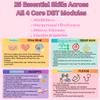 DBT Skills Coaching Cards with Guided Examples & Goals  25 Flashcards for Emotional Regulation, Stress Relief & Coping Tools  for Teens & Adults view 3