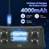 FVBADE 50000 in 1 R50 Ultra Handheld Game Console 4.5 inch IPS Screen Mini Retro Console 4000mAh Portable Pocket Arcade 12+ Mainstream Emulator 256G TF Card Transparent(Grey) view 4