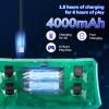 FVBADE 50000 in 1 R50 Ultra Handheld Game Console 4.5 inch IPS Screen Mini Retro Console 4000mAh Portable Pocket Arcade 12+ Mainstream Emulator 256G TF Card Transparent(Green) view 4