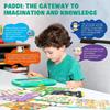 Kids Learning Tablet Educational Learning Pad for Toddlers 2-5 to Learn Alphabets, Numbers, Foods, Time, Music, Talking Cards for ToddlersLearning Educational Toy Kids Gifts view 4