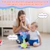 LLUKEME Dancing Talking Elephant Toy, Stuffed Animal Baby Toy Repeating What You Say, Glowing Musical Electronic with Wiggly Trunk Gifts for Toddlers 1-3 Years Old Valentine's Day Gifts view 3