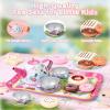Fiderix Premium Tea Party Set for Toddlers 36  Durable Toy Tea Set for Sweet Family Tea Time, Cute Pretend Play Kitchen Toy with Desserts & Carrying Case, Birthday view 2