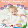142Pcs Montessori Smart Sticks, 2026 New Wooden Montessori Smart Sticks for Toddlers- Spelling, STEM and Art in One Toy, Boost Creativity, Imagination and Focus, Stay Away from Screens (2 Set) view 2