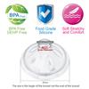 13mm/15mm/17mm/19mm/21mm Flange Cushions Compatible with Spectra/BabyBuddha 24mm Shields/Flanges Replace Flange Inserts Compatible with Spectra Breastpump Parts Reduce Nipple tunnle Multiple Sizes view 4