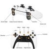 Retro Gaming Console 39,000+ Games, Plug and Play Video Game Console Built-in 28 Classic Emulators, 4K High Definition HDMI Output for TV with Dual Controllers view 4