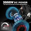 2000W Electric Go Kart for Adults & Kids, 30MPH Motor Off Road Go Kart, 330LBS Capacity Off Road Adventure Vehicle with 6" All-Terrain Tires & Front LED for Outdoor Drives, Rough Trails 10.4Ah/15+Mile view 4