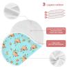 1 Pack Muslin Burp Cloths Capybara Blue Cotton Baby Burp Cloths Extra Absorbent and Soft Spit Up Rags for Baby Boys Girls 22x11 Inch view 3
