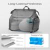 VEVOR Breast Pump Backpack, Breast Feeding Bag with Ice Pack, Fits for S1/S2, Pumping Accessories & Breastmilk Storage, Portable Pump Carrying Case for Work, Travel and Family Use, Black view 3