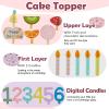 HERSITY Wooden Ice Cream Stand Birthday Cake Toy Play Food Sets Pretend Baking Kitchen Playset for Toddlers,Afternoon Tea Party Gifts for 3 4 5 Years Old Girls Boys view 4