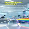 Crystal Clear Optical Glass Triangular Prism for Photography Rainbow Prism Crystal prisms Light Spectrum Experiments for Stunning Rainbow Effects & Science Education (80mm) view 3