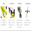 Push Bike #2 Neon Yellow view 3