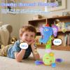 LUKETURE Dancing Talking Elephant Plush, Interactive Stuffed Animal Toy, Musical Plush with Record & Repeat, Sings 10 Songs, LED Lights view 3