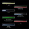 for BIGTREETECH for Panda Status Light Bar Kit H2D-Style Lighting Rythm-Light Sync for Bambu Lab P1P P1S X1C X1E A1 VS for Panda Lux(with Panda Branch) view 4