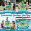 Eterfun Kids Flower Water Sand Table for Toddlers - 2-Tier Outdoor Water Sand Play Table Toys for Boys Girls, Summer Splash Activity Sensory Table Party Birthday Gift for Kids 3-5 6-12 view 4