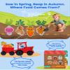 BizyKoady Montessori Toys Busy Book for 1-3, Toddler Busy Board for 1+ Year Old, Boy Birthday Gift Girl Toys Toddler Airplane Travel Toys Educational Learning Activity Books Felt Quiet Book (Farm) view 2