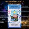 BWTY Cartas De Tarot Espaol Tarot para Principiantes en Espaol with Meanings on Them, Keywords, Astrology (Planet Zodiac), Yes or No, Elements, Numerology view 2