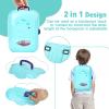 Pet Care Play Set for Kids, 16Pcs Doctor Kit Pretend Play Vet Puppy Dog Grooming & Feeding Toys with Backpack, Educational Toys for Girls and Boys 3-7 Years Old view 3