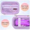 Elonbo Carrying Case for Blinger Dazzling Starter Kit,Blinger Kids Glam Collection Starter Kit Storage Bag,Kids Hair Styling Tool Travel Organizer Holder,Pocket fits Gems Rhinestones. Purple view 3