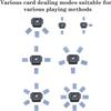 2-in-1 Automatic Card Shuffler & Dealer Machine - Shuffles 2 Decks, 360 Rotation, Multiple Dealing Modes, Touch Control for Poker, Family Parties & Clubs view 3