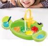 Children Play Sink Toys, Coordination, Role Play for Boys and Girls, Frog Green view 3