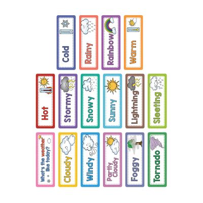 16Sheet Weather Vocabulary Flashcards 10.5x3.5Inch Study Card Kid Early Learning Word Card Language Teaching Aid Phenomena Teaching
