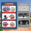 2 in 1 Toss and Catch Ball Game Set, Toddler Baseball Glove for Beach Pool Yard, Kids Sports & Outdoor Play Toys with Target Board, Birthday Gift for Ages 3 4 5 6 7 8-12 Year Old Boys Girls view 2