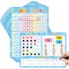 12 Pack 1-120 Number Chart Dry Erase Flash Card 9x12 in Number Bond Ten Frame Double-Sided Math Manipulatives Whiteboard for Kids Student Kindergarten Classroom Homeschool Teacher Supplies (Colorful) view 1