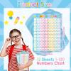 12 Pack 1-120 Number Chart Dry Erase Flash Card 9x12 in Number Bond Ten Frame Double-Sided Math Manipulatives Whiteboard for Kids Student Kindergarten Classroom Homeschool Teacher Supplies (Colorful) view 2