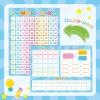 12 Pack 1-120 Number Chart Dry Erase Flash Card 9x12 in Number Bond Ten Frame Double-Sided Math Manipulatives Whiteboard for Kids Student Kindergarten Classroom Homeschool Teacher Supplies (Colorful) view 3
