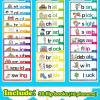 30 Read and Rhyme Flip Books,Word Family Build Book,ABC Vocabulary Flash Cards,Learn to Read Phonics Flash Cards,for Kids 3-5 - Builds Foundational Reading Skills,Vocabulary Building view 4