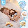 Yelakey 14" Jesus Plush Talking Doll,Jesus Stuffed Doll Plushie Speaks Bible Verses Story Bible Songs Religious Gift for Kids Easter Christmas view 4
