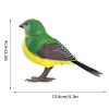 Robot Bird Electric Singing and Chirping Toy, Electric Singing and Chirping Birds Toy, Realistic Birds Toys with Natural Sounds for Trees & Patios, Wild Bird Supplies & Garden Decor view 3