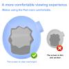 Fukaisu 10pcs Screen Protector, Transparent TPU Soft Film Anti-Scratch Ultra-Thin Screen Protector Film with Dry/Wet Pack view 4