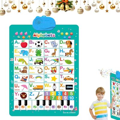 Electronic Alphabet Wall Chart, Educational Talking Poster Wall Chart with Music & Musical Notes & Preschool Learning, Kids Alphabet Learning Toys